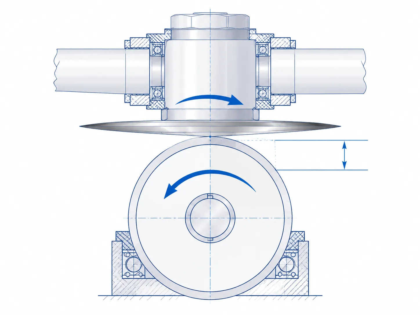 Rotary Slitter Knives Overspeed Ratio Diagram