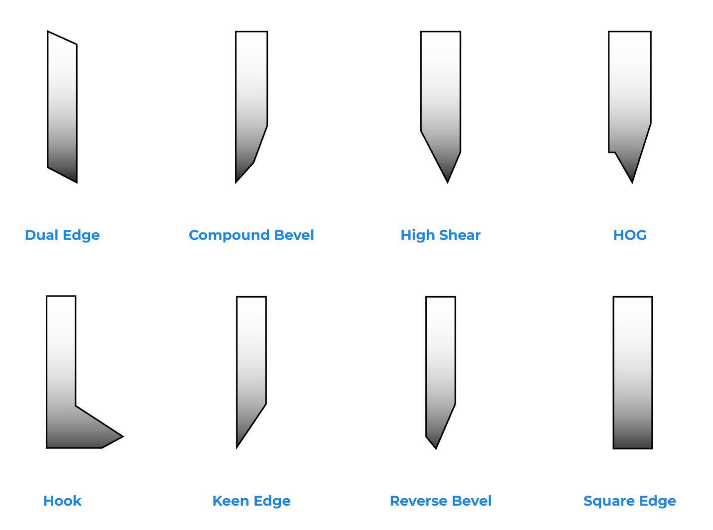 Industrial Plastic Crusher & Granulator Knives for PET, PVC & PP Recycling
